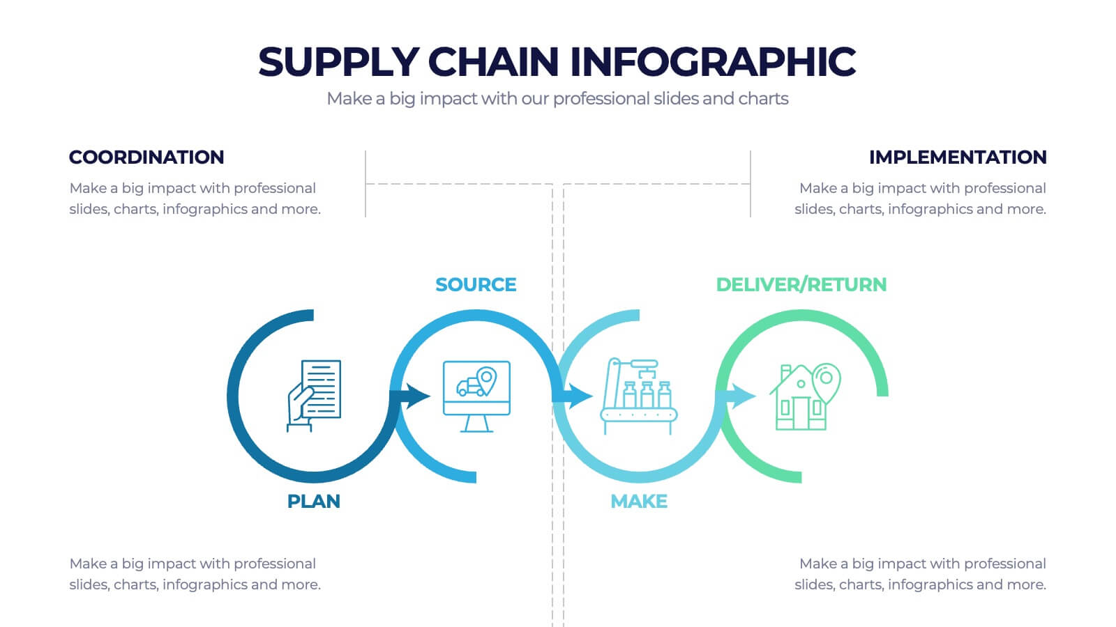 Uran Angebot und Nachfrage